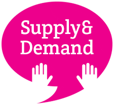 Supply & Demand